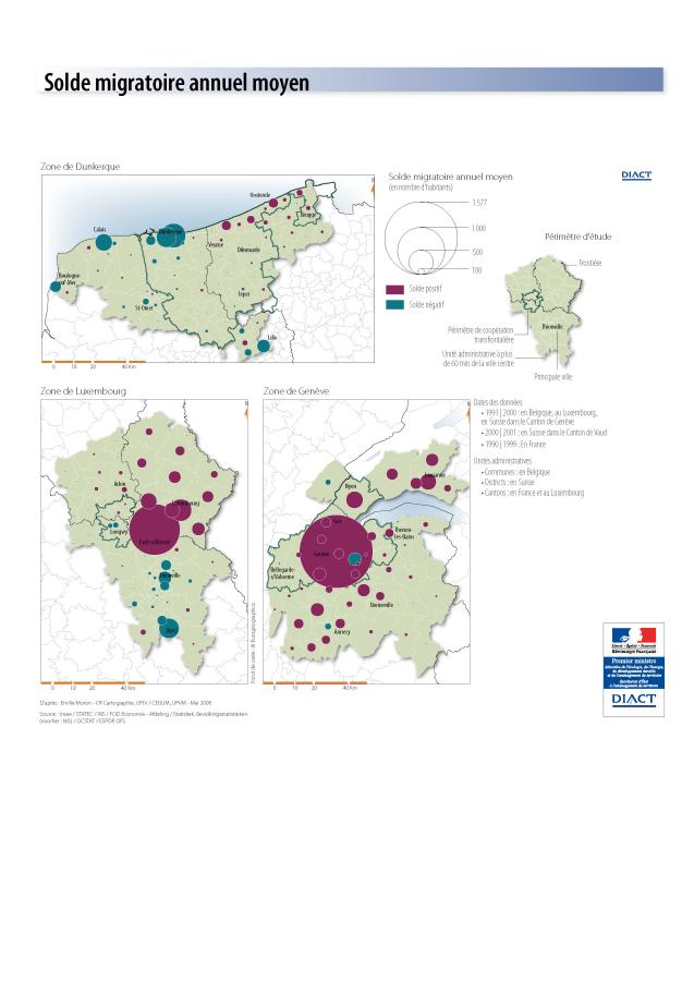 Solde migratoire moyen