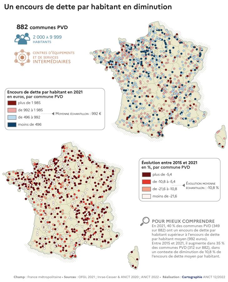 Un encours de dette par habitant en diminution