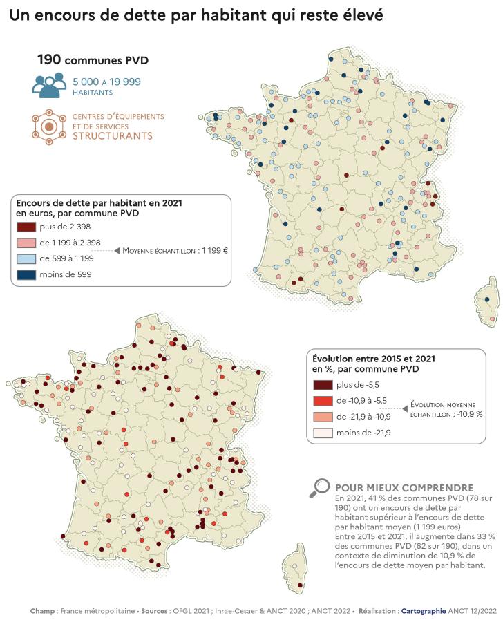Un encours de dette par habitant qui reste &eacute;lev&eacute;