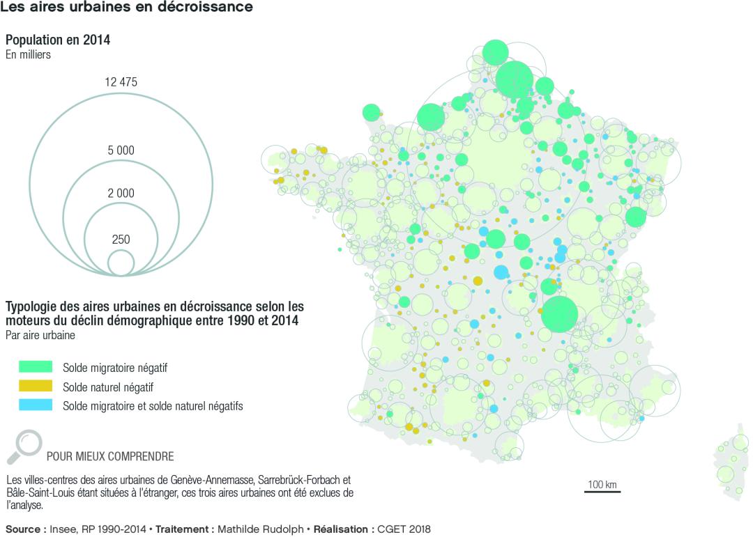 Typologie des aires urbaines en d&eacute;croissance selon les moteurs du d&eacute;clin d&eacute;mographique entre 1990 et 2014