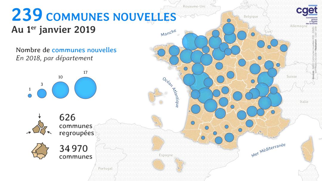 Communes nouvelles en 2018