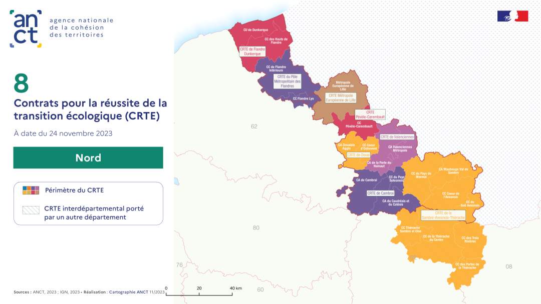 P&eacute;rim&egrave;tre des contrats pour la r&eacute;ussite de la transition &eacute;cologique : Nord