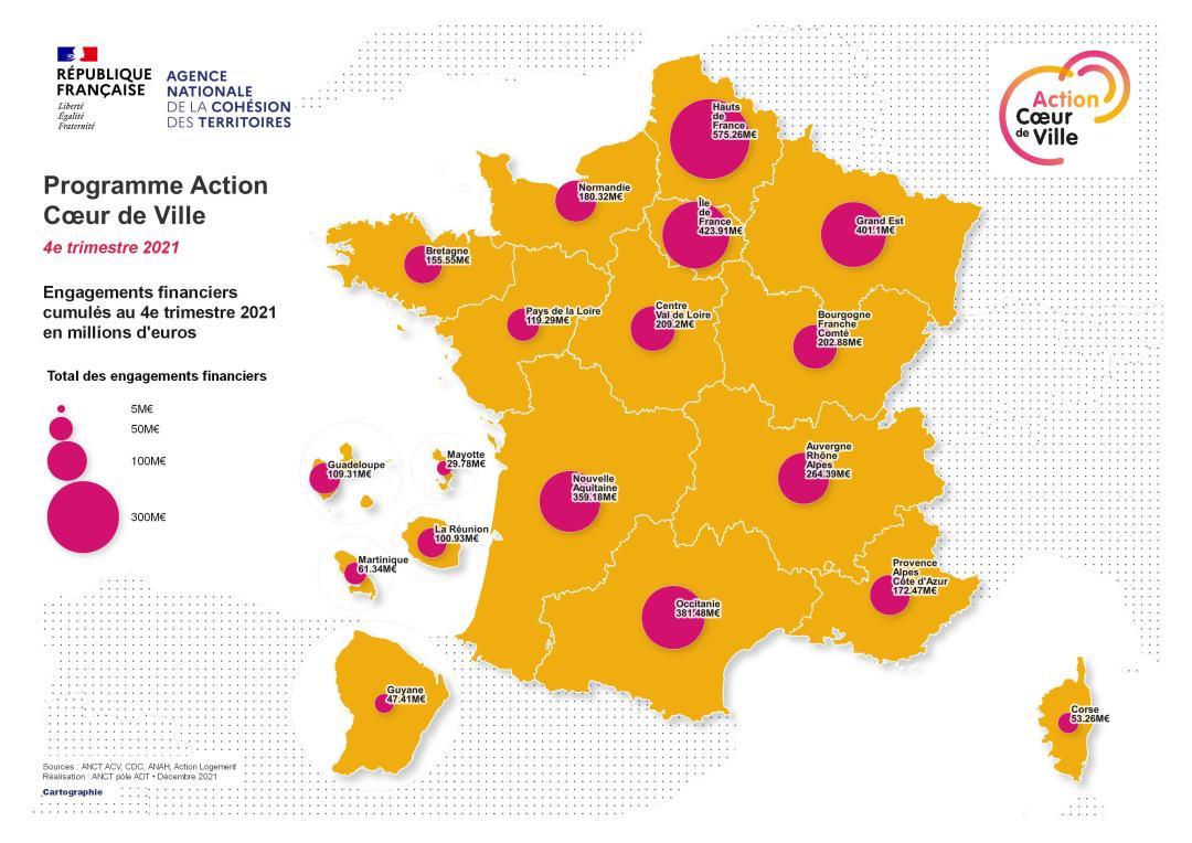 Engagements financiers cumul&eacute;s au 4eme trimestre 2021 en millions d'euros