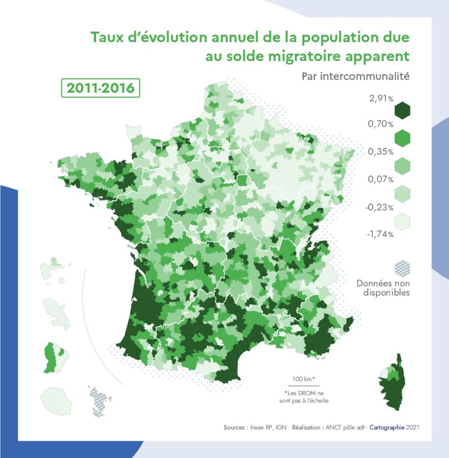 Taux d'&eacute;volution annuel de la population due au solde migratoire apparent