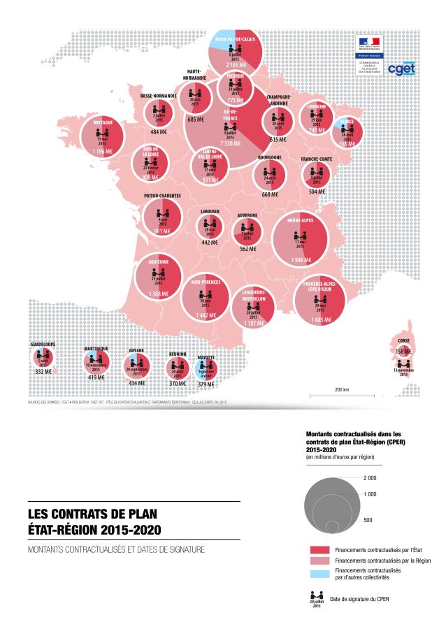 Les montants contractualis&eacute;s et les dates de signatures des contrats de plan Etat-R&eacute;gion 2015-2020