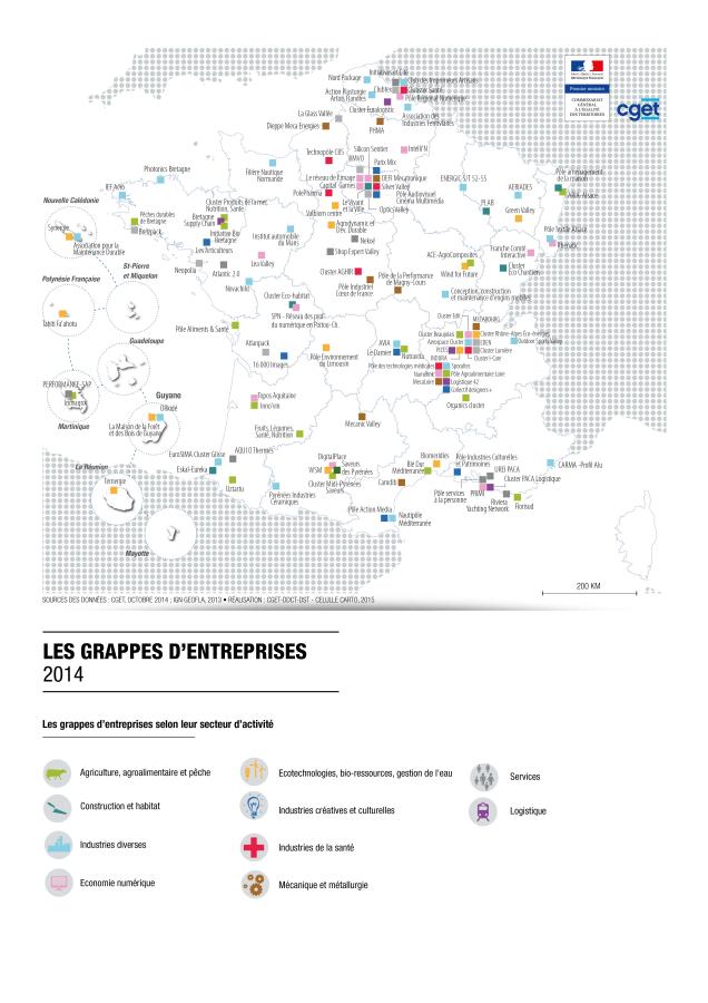 Les grappes d'entreprises