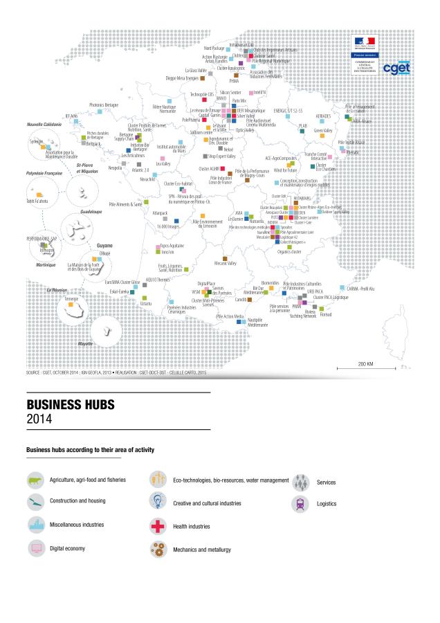 Les grappes d'entreprises
