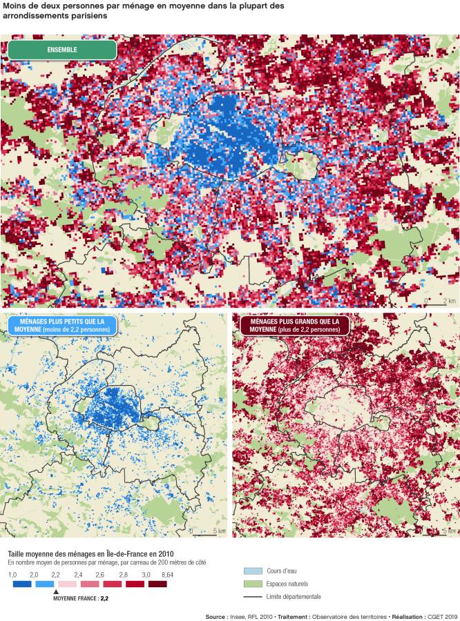Moins de deux personnes par m&eacute;nage en moyenne dans la plupart des arrondissements parisiens