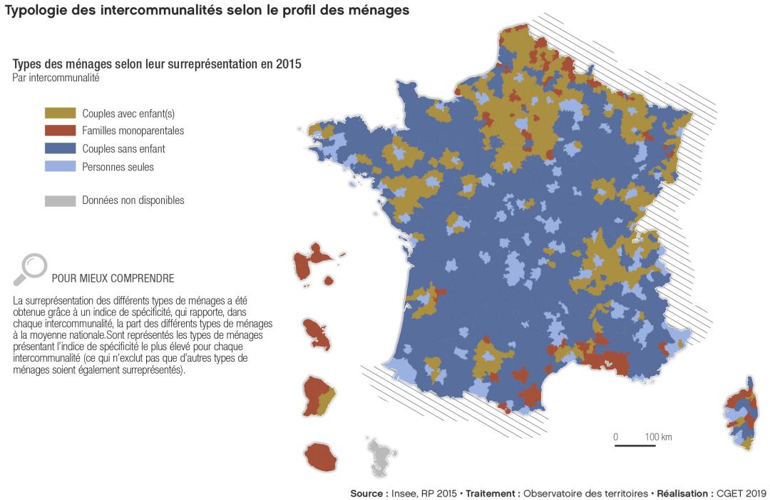 Typologie des intercommunalit&eacute;s selon le profil des m&eacute;nages
