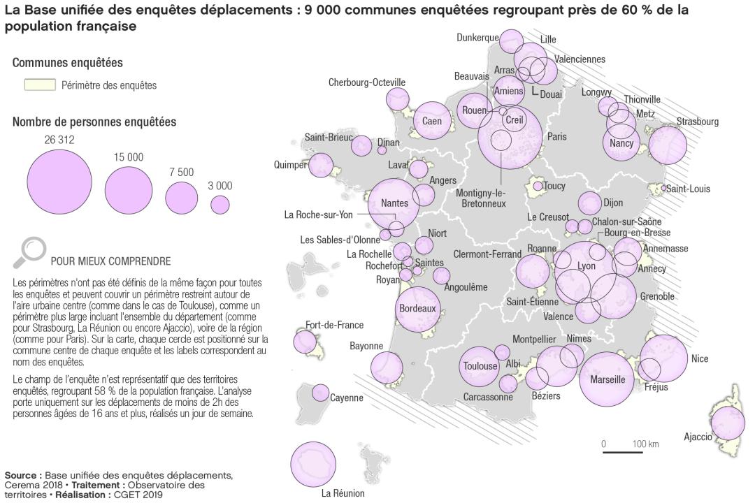 La Base unifi&eacute;e des enqu&ecirc;te d&eacute;placements : 9000 communes enqu&ecirc;t&eacute;e regroupant pr&egrave;s de 60 % de la population fran&ccedil;aise