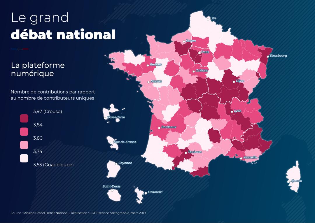 La plateforme num&eacute;rique : nombre de contributions par rapport au nombre de contributeurs uniques