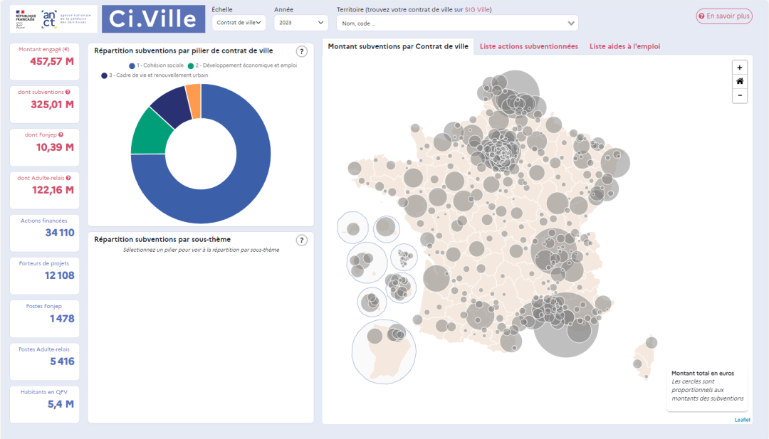 Ci.Ville : cartes interactives des cr&eacute;dits de la politique de la ville 2020-2023 &mdash; Cliquer pour consulter la carte interactive