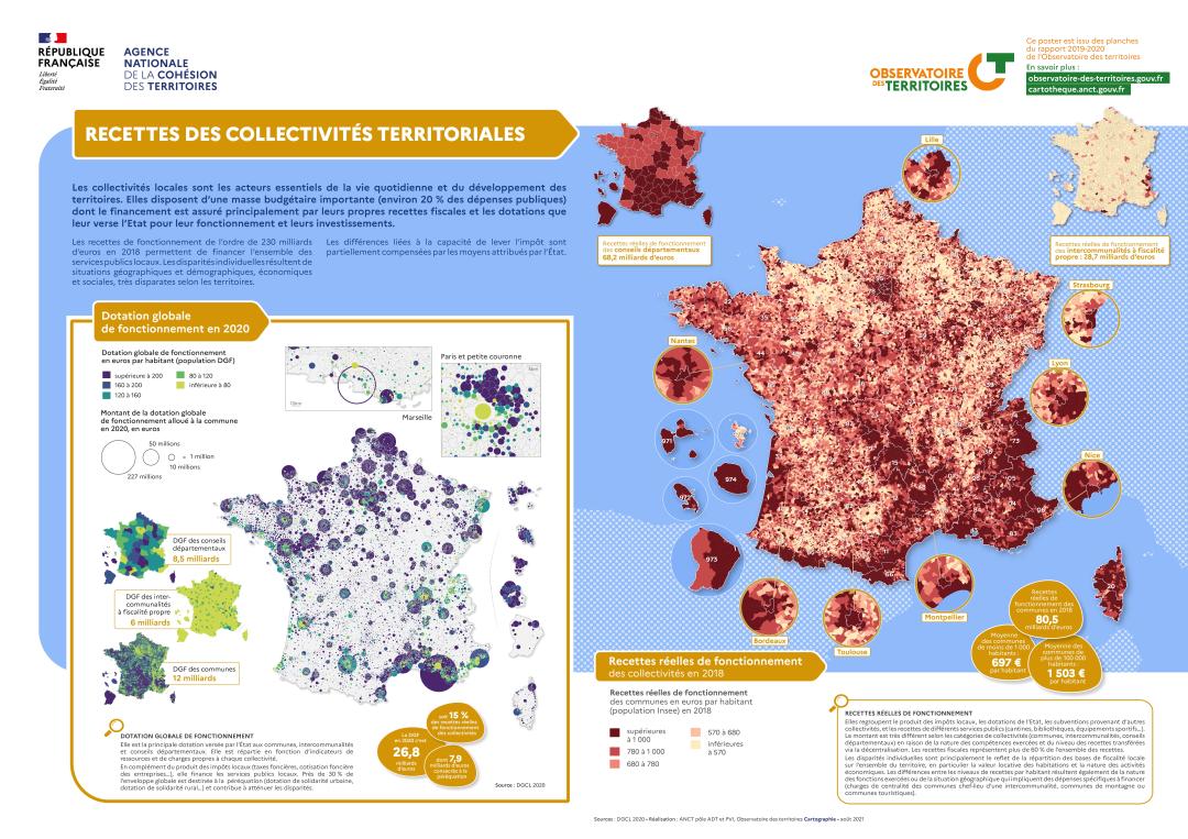 Recettes des collectivit&eacute;s territoriales