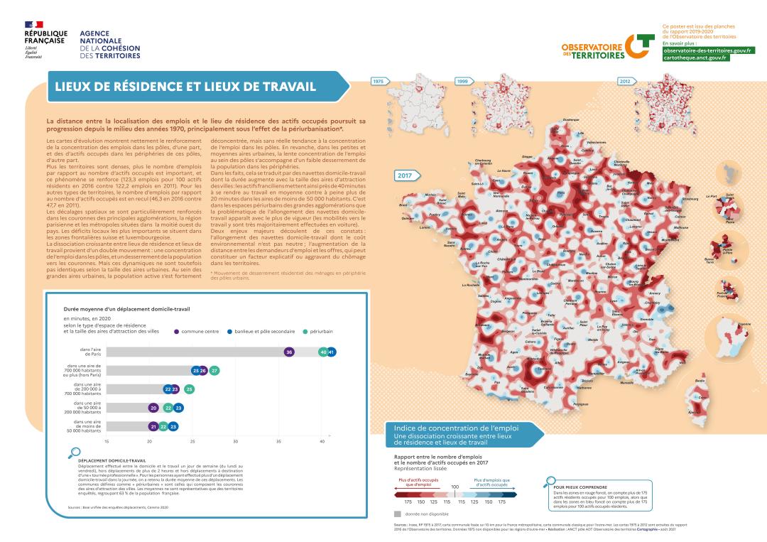 Lieux de r&eacute;sidence et lieux de travail
