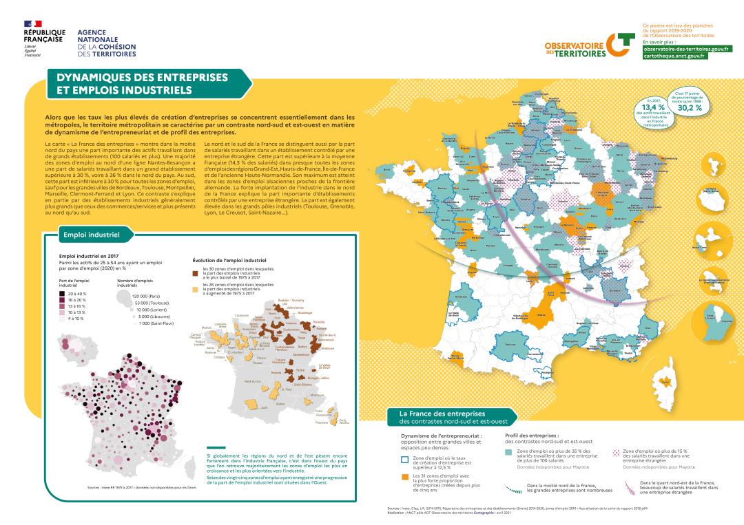 Dynamique des entreprises et emplois industriels