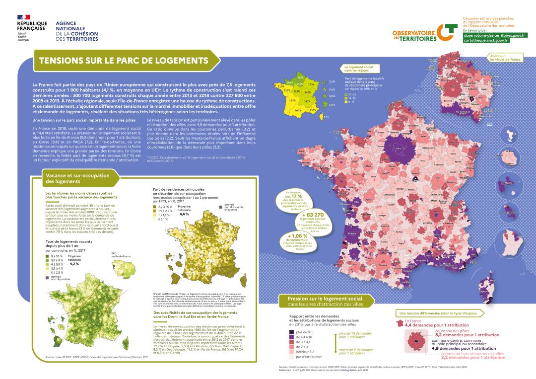 Tensions sur le parc de logements