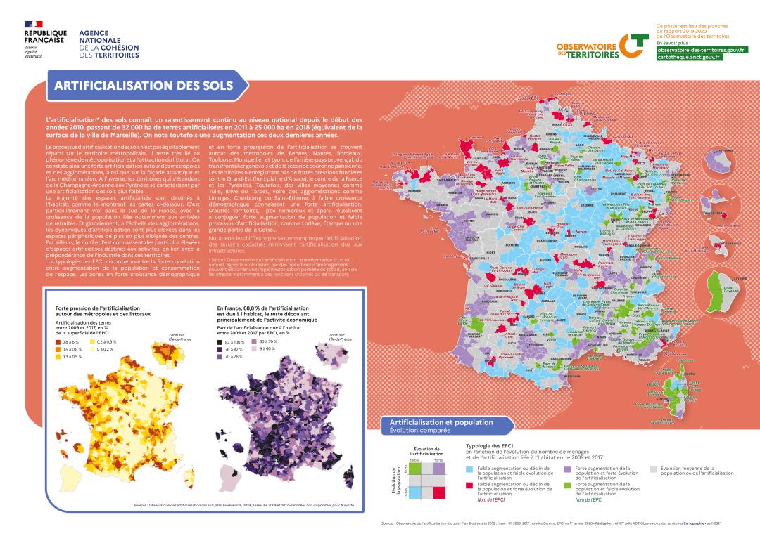 Artificialisation des sols