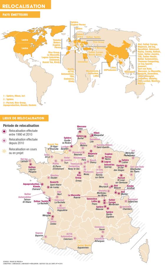 Relocalisation : les pays &eacute;metteurs et les lieux de relocalisation
