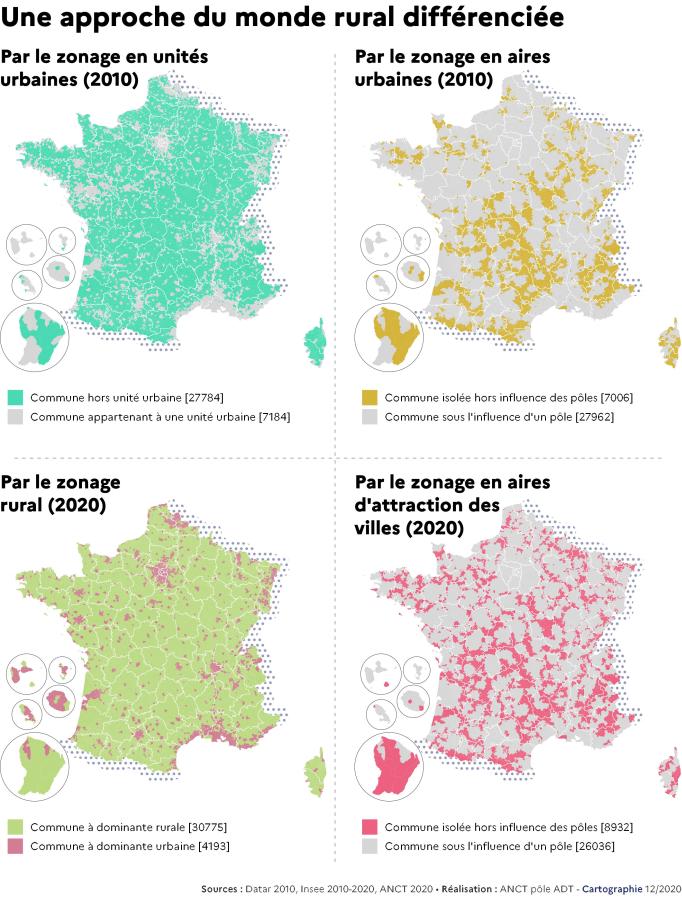 Une approche du monde rural diff&eacute;renci&eacute;e