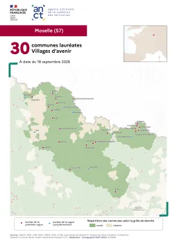 Communes laur&eacute;ates Villages d'avenir : Moselle
