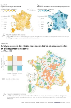 Analyse crois&eacute;e des r&eacute;sidences secondaires et des logements vacants