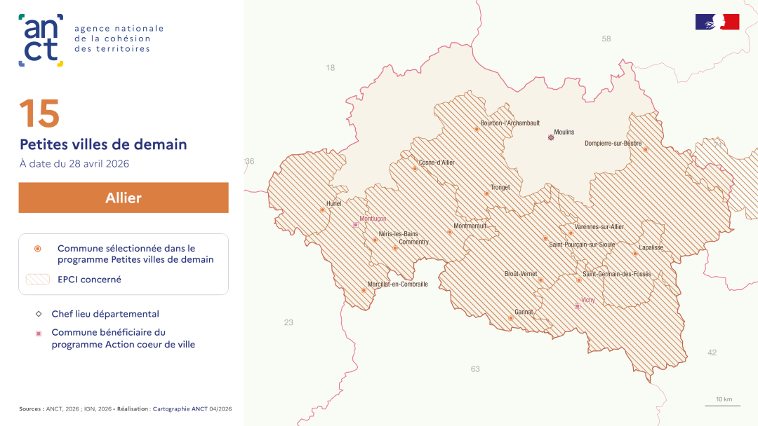 D&eacute;ploiement du dispositif Petites villes de demain : Allier