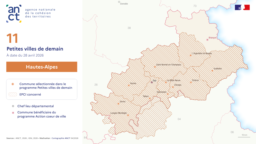 D&eacute;ploiement du dispositif Petites villes de demain : Hautes-Alpes