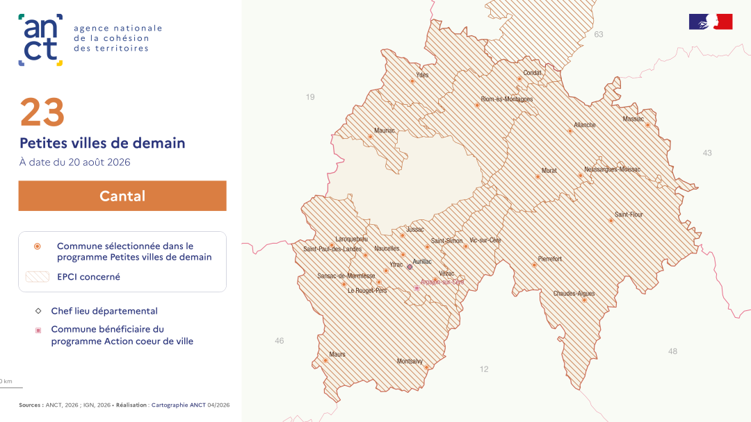 D&eacute;ploiement du dispositif Petites villes de demain : Cantal