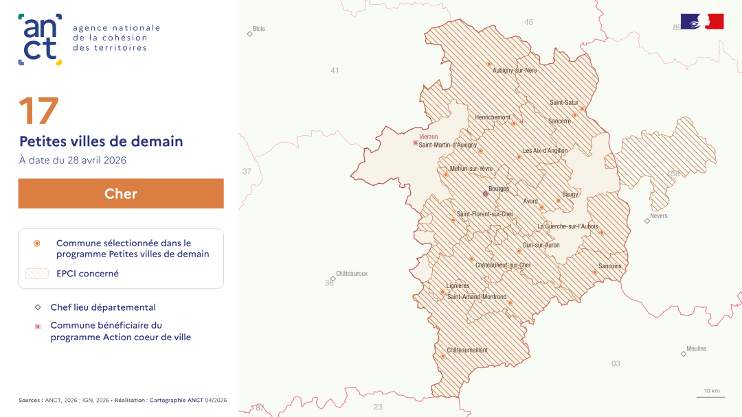 D&eacute;ploiement du dispositif Petites villes de demain : Cher