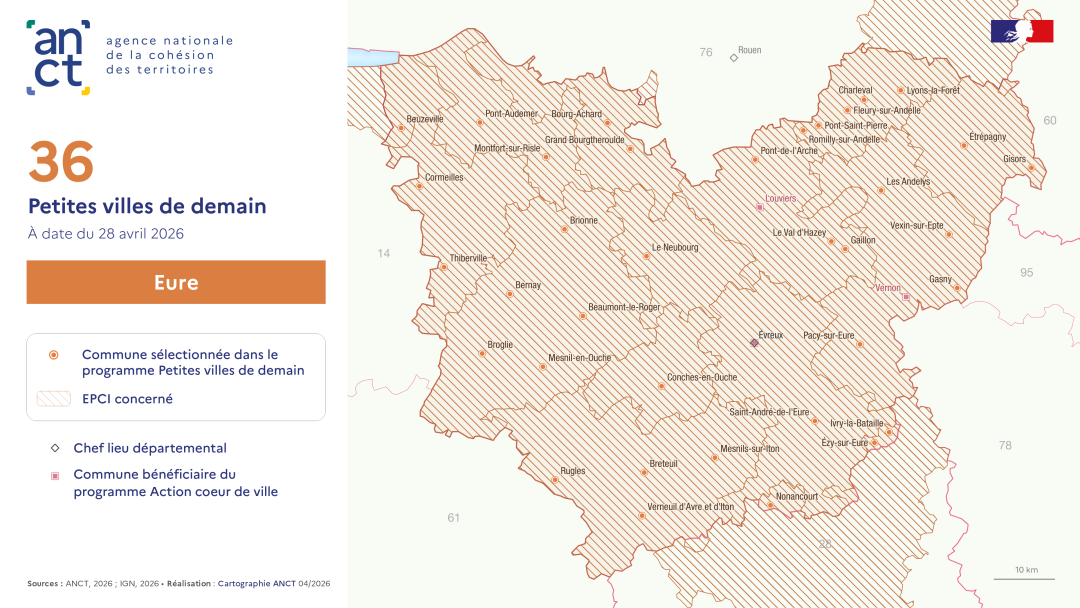 D&eacute;ploiement du dispositif Petites villes de demain : Eure