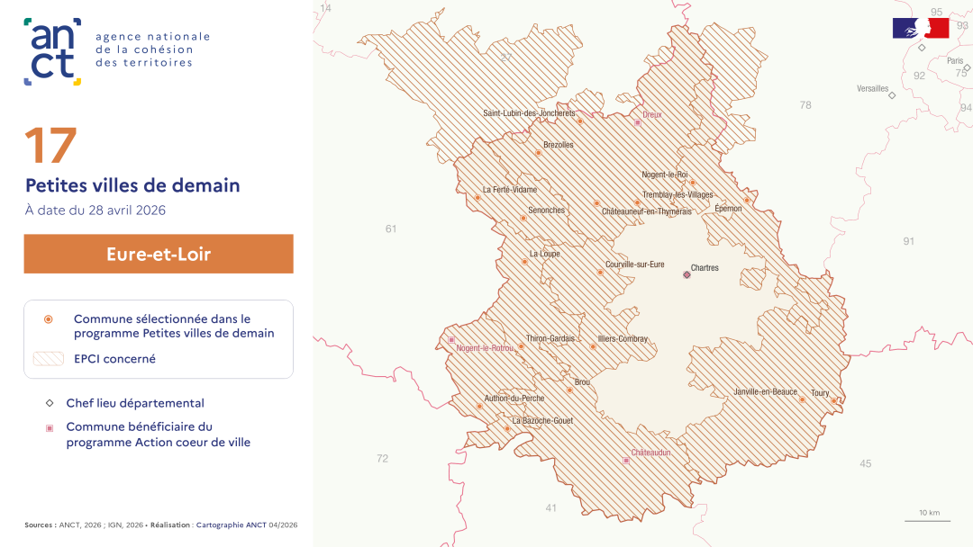 D&eacute;ploiement du dispositif Petites villes de demain : Eure-et-Loir