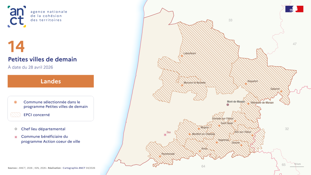 D&eacute;ploiement du dispositif Petites villes de demain : Landes