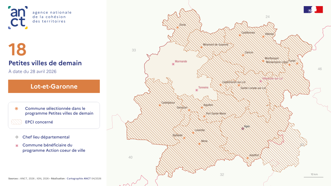 D&eacute;ploiement du dispositif Petites villes de demain : Lot-et-Garonne