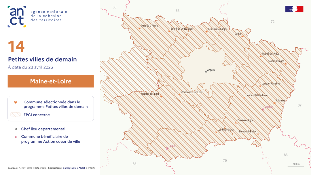 D&eacute;ploiement du dispositif Petites villes de demain : Maine-et-Loire