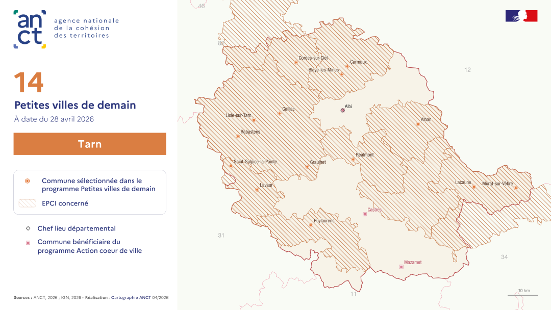 D&eacute;ploiement du dispositif Petites villes de demain : Tarn