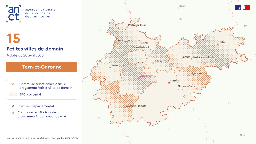 D&eacute;ploiement du dispositif Petites villes de demain : Tarn-et-Garonne