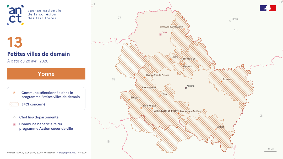D&eacute;ploiement du dispositif Petites villes de demain : Yonne