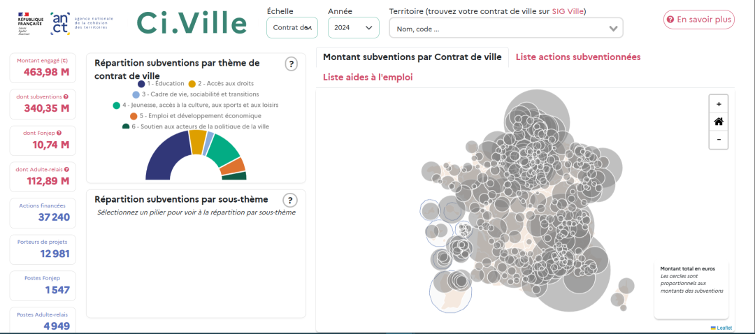 Ci.Ville 2  : carte interactive des cr&eacute;dits de la politique de la ville 2024-2025 &mdash; Cliquer pour consulter la carte interactive