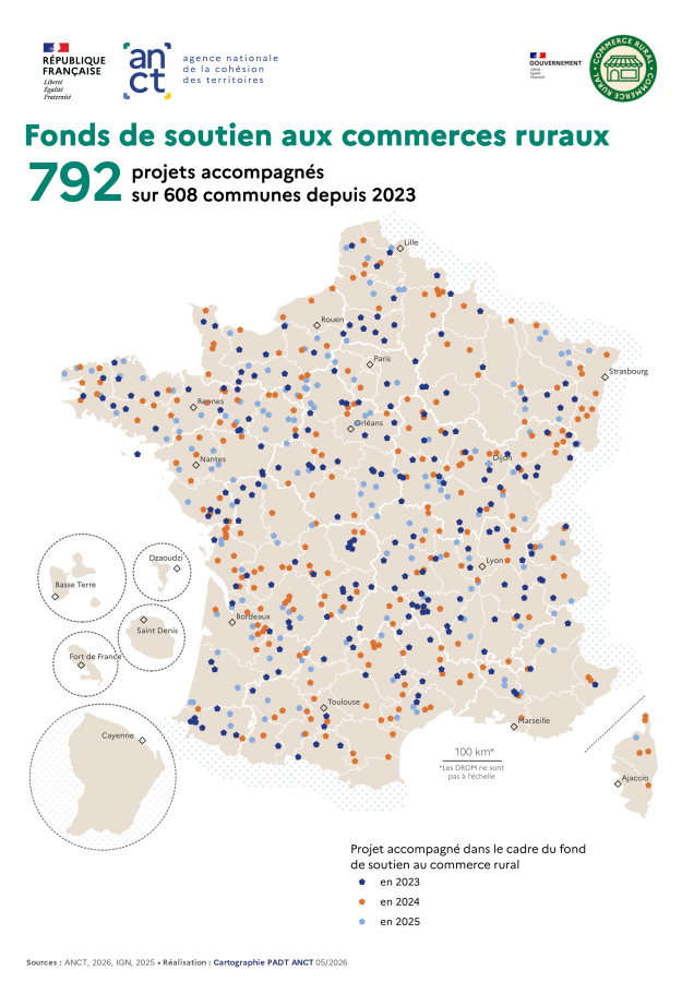 Fonds de soutien aux commerces ruraux